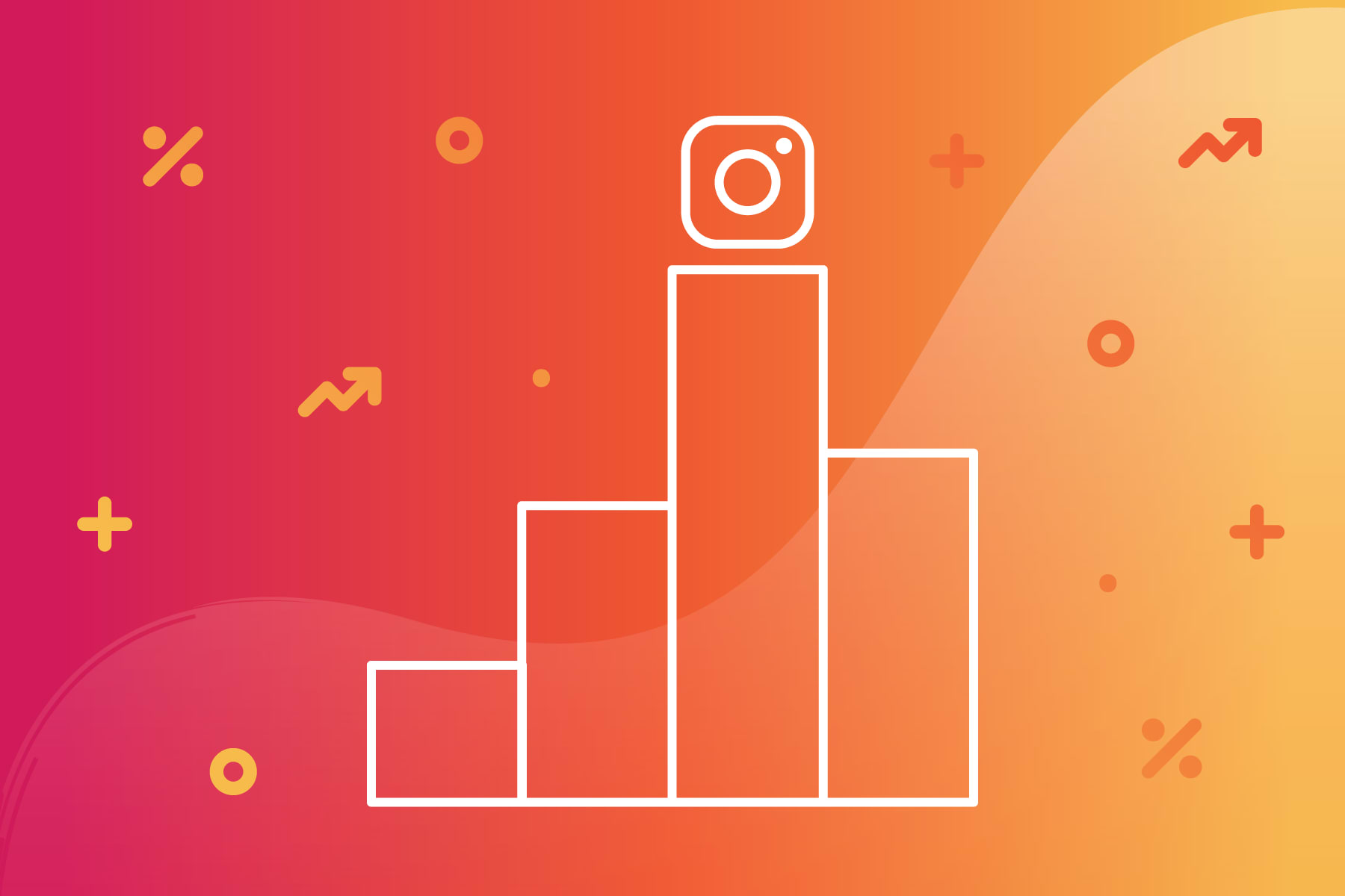Instagram Insights